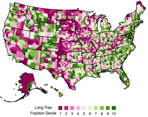 Fraction of long ties, measured across counties in the United States